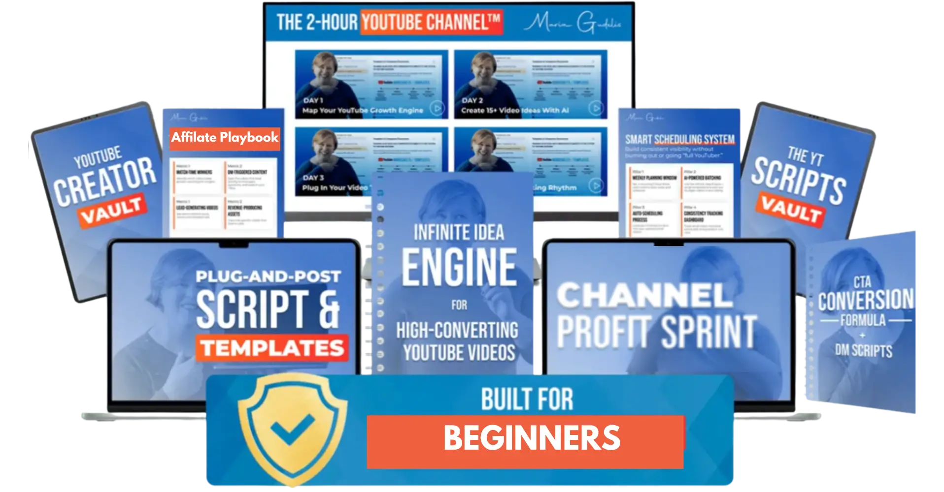 "channel profit sprint review"