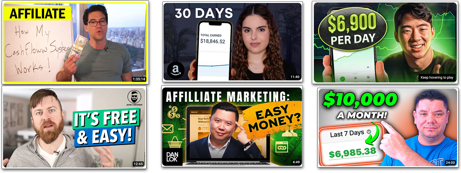 Million Dollar Profit Funnels