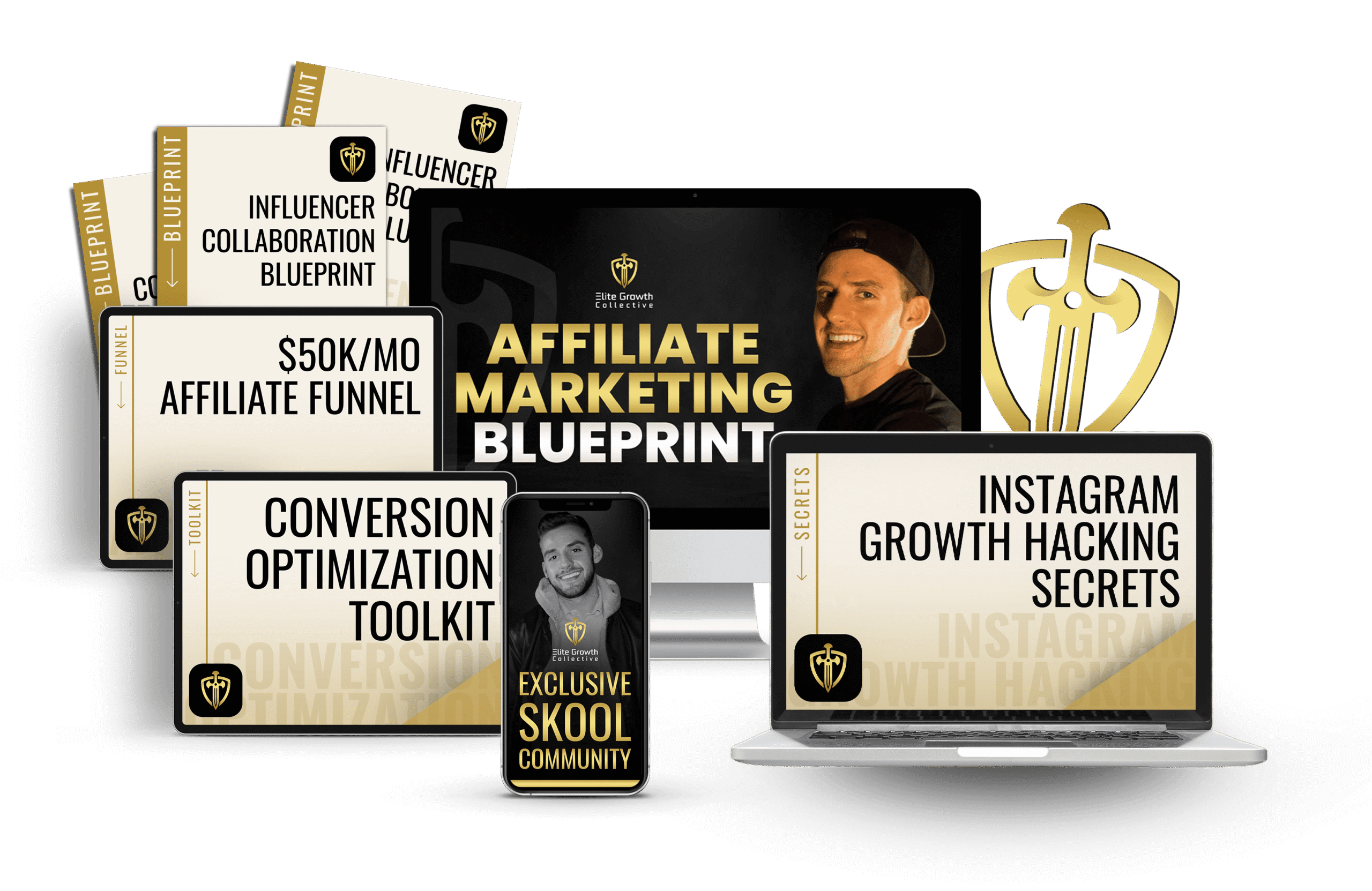 Post. Promote. Profit