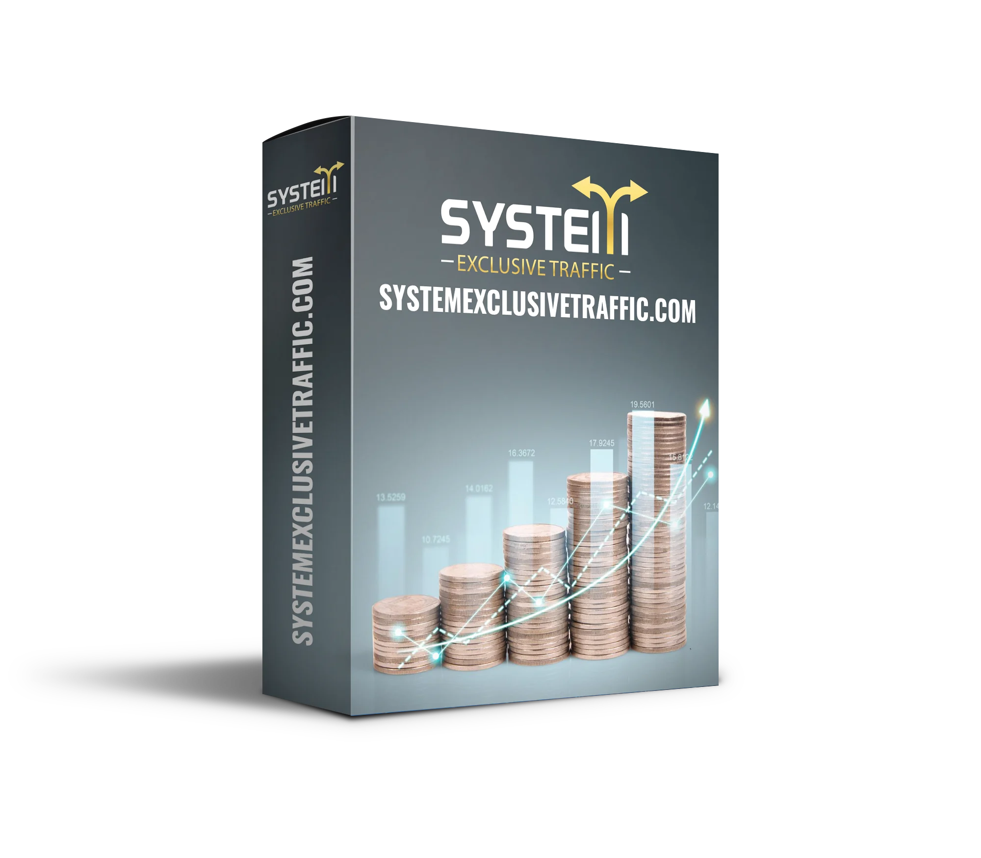 System Exclusive Traffic