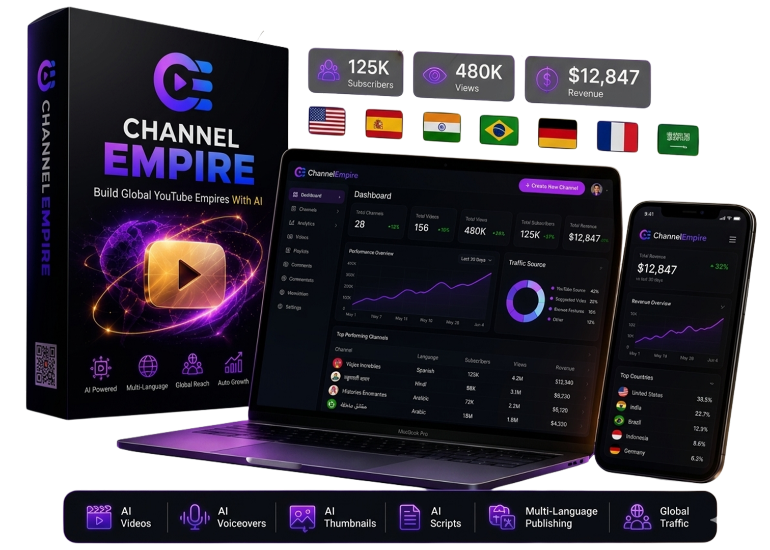 ChannelEmpire