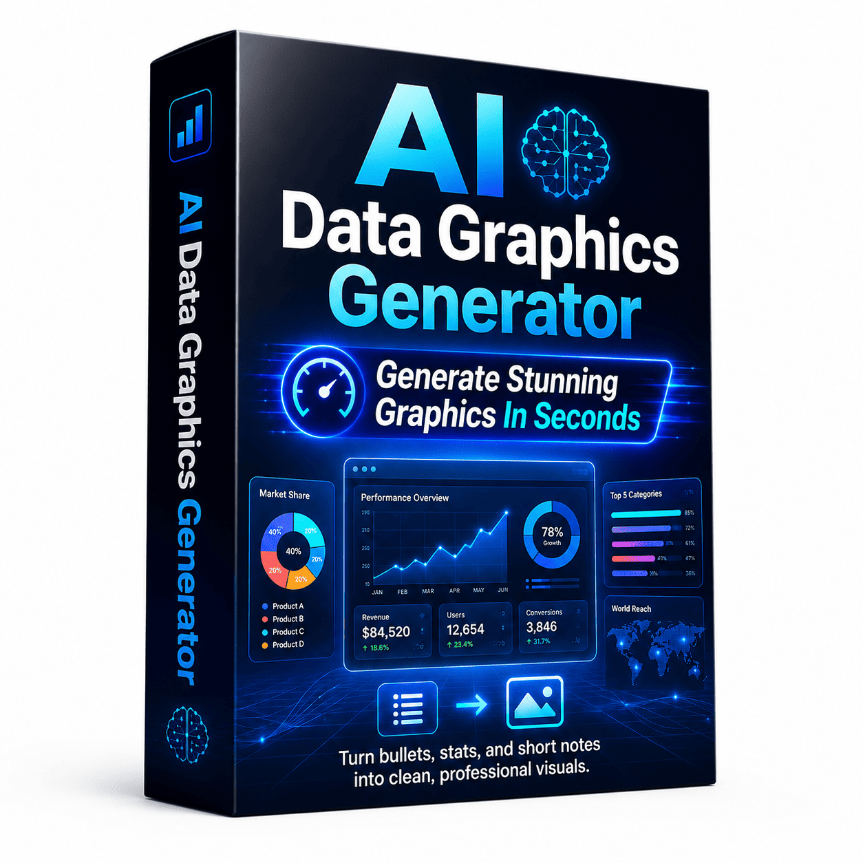 (PLR) My AI Data Graphics Generator